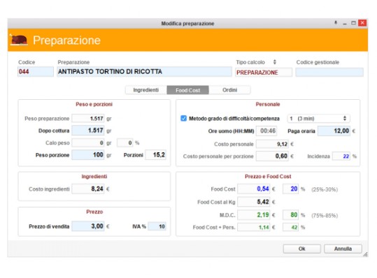 La Bussola del Ristoratore - Vista dettaglio calcolo food cost, margine di contribuzione e redditività